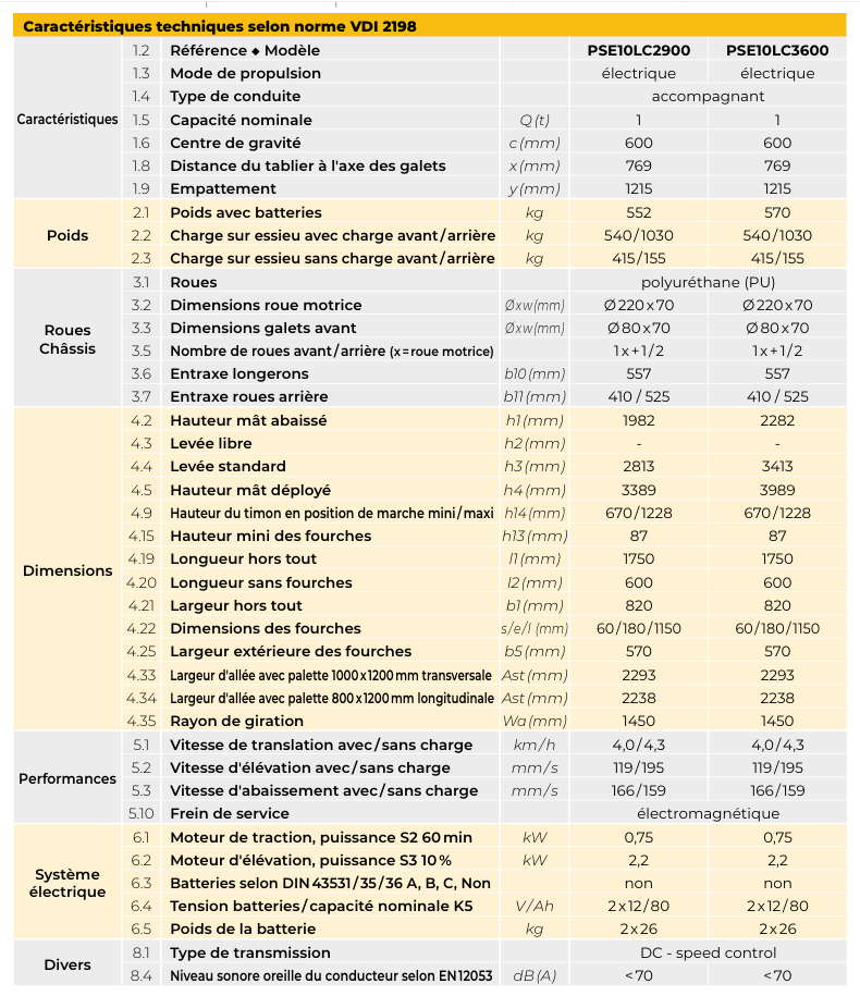 Gerbeur électrique PSE10LC3600