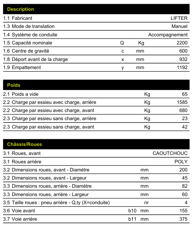 Transpalette manuel 2200kg - Pramac HPT2.2