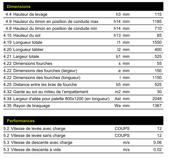 Transpalette manuel 2200kg - Pramac HPT2.2