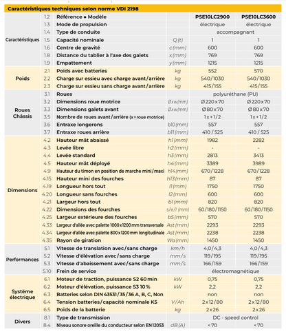 Gerbeur électrique PSE10LC3600