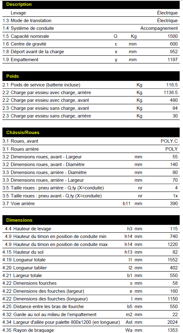 Transpalette lithium Pramac EY15L